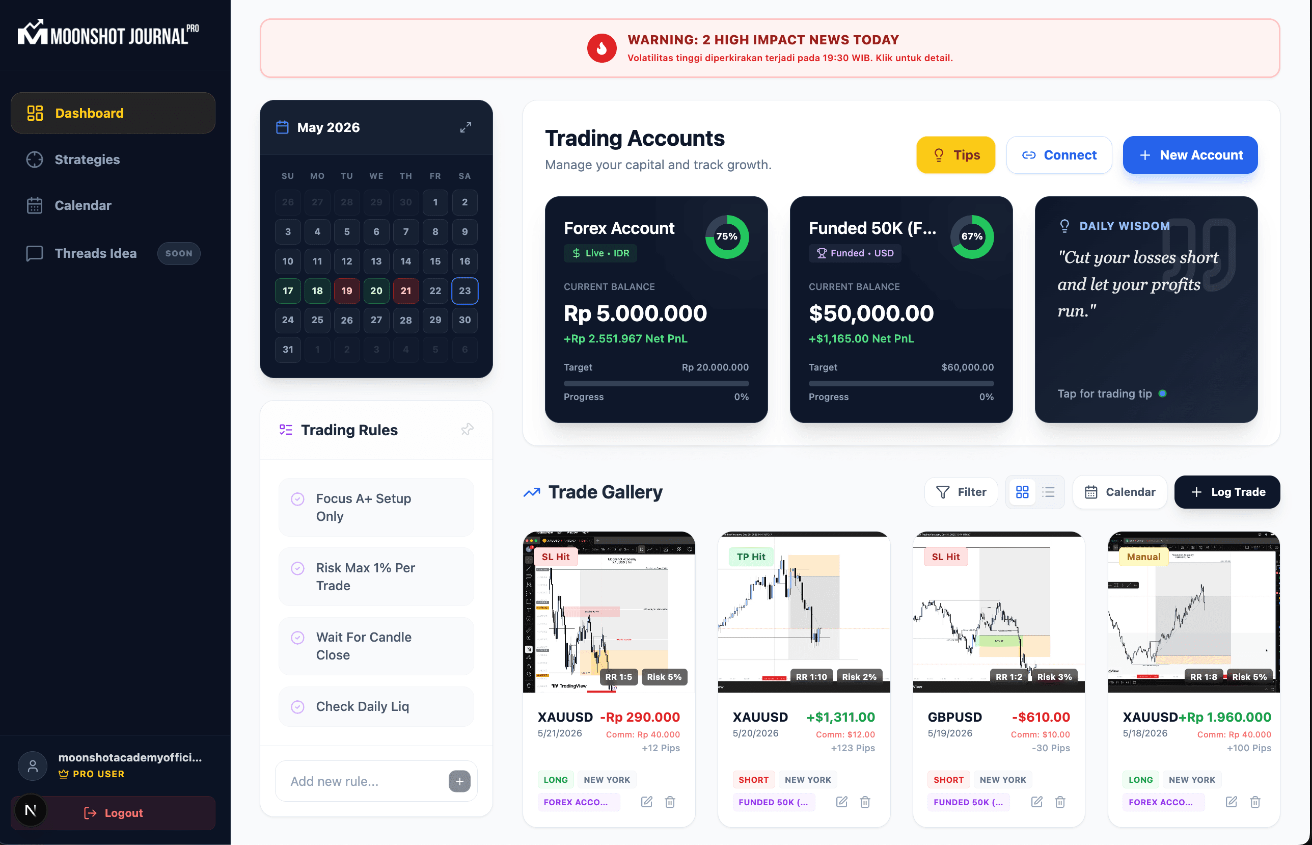 Preview Dashboard Moonshot Journal